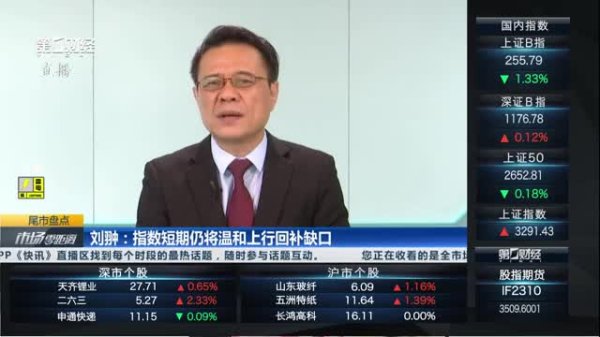 元富证券 刘云龙：市场延续震荡 关注医药消费板块机会