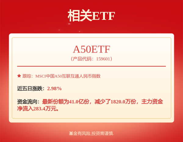 融丰配资 港股科技ETF: 鹏华中证港股通科技交易型开放式指数证券投资基金更新的招募说明书（2025年第1号）
