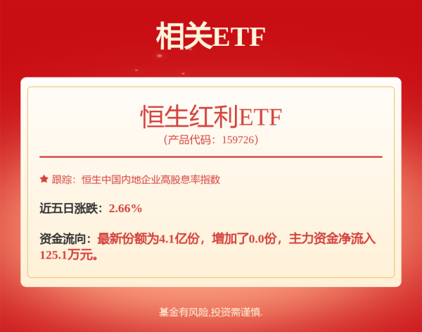 领牛策略 易方达产业机遇混合A: 易方达产业机遇混合型证券投资基金(易方达产业机遇混合A)基金产品资料概要更新