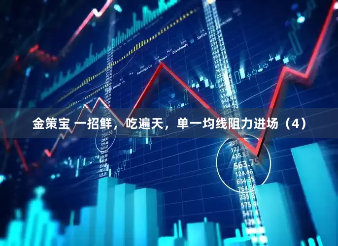 金策宝 一招鲜，吃遍天，单一均线阻力进场（4）