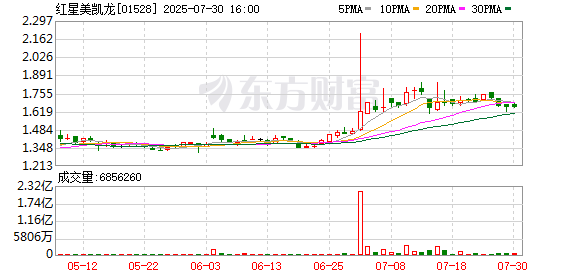 K图 01528_0